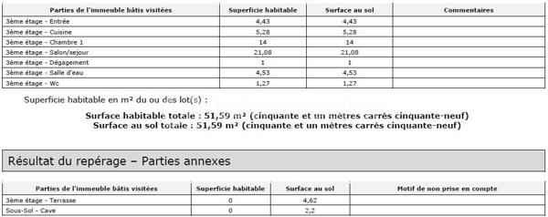 Appartement de 51,59 m²