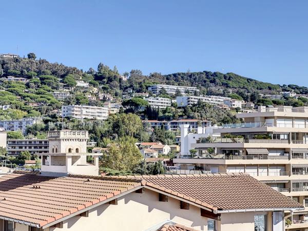 Appartement à vendre 2 pièces CANNES (06)