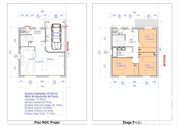 Terrain à vendre 405 m² Pessac