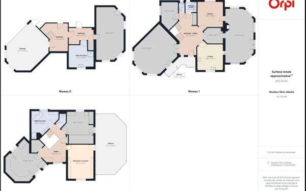 Maison à louer    6 pièces •  Holtzheim