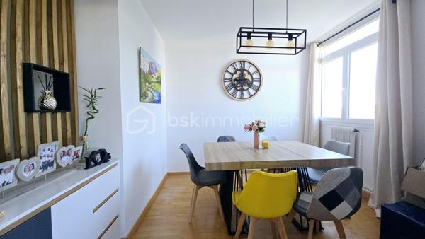 Dans une résidence avec ascenseur et parfaitement entretenue, découvrez ce superbe appartement T3/T4 de 73 m², entièrement rénové et décoré avec goût.

Baigné de lumière grâce à son exposition Est / Ouest, cet appartement traversant bénéficie d'une belle luminosité tout au long de la journée et offre depuis son balcon une agréable vue dégagée sur les arbres et sur les Pyrénées.

D'une superficie de 73 m², il est actuellement agencé en T3 avec deux chambres, mais sa configuration permet facilement de créer une troisième chambre, offrant ainsi la possibilité d'obtenir un véritable T4 selon vos besoins.

L'appartement est en excellent état et ne nécessite aucun travaux. La cuisine a notamment été entièrement refaite et l'ensemble bénéficie d'une décoration soignée et contemporaine.

🏡 Les atouts :

• 73 m² habitables
• Configuration T3 évolutive en T4
• 2 chambres actuellement
• Possibilité de créer une 3ᵉ chambre
• Très belle luminosité – exposition Sud-Ouest
• Balcon avec aperçu sur les Pyrénées
• Cuisine rénovée
• Aucun travaux à prévoir
• Garage privatif avec porte électrique et électricité à l'intérieur
• Cave
• Local vélos
• Résidence très bien entretenue
• Parties communes et cage d'escalier impeccables
• Isolation thermique par l'extérieur réalisé
• Balcons et garde-corps rénovés
• DPE : C

💰 Une copropriété particulièrement sécurisée

Autre avantage majeur : la résidence bénéficie d'un contrat locatif avec une entreprise du secteur des télécommunications, générant des revenus pour la copropriété.

Ces revenus permettent notamment de contribuer au financement des travaux et à l'entretien de la résidence, ce qui limite fortement l'impact financier des gros travaux pour les copropriétaires.

La résidence a par ailleurs déjà bénéficié de travaux importants, notamment l'isolation par l'extérieur ainsi que la rénovation des balcons et garde-corps.

👉 Résultat : aucun gros travaux de copropriété à prévoir à court terme.

Charges de copropriété : 864 € / an
Taxe foncière : 1 260 € / an

❤️ Un appartement clé en main !!!

Luminosité, décoration soignée, absence de travaux, garage, cave, balcon, vue Pyrénées et copropriété parfaitement entretenue : un bien particulièrement complet et rassurant, aussi bien pour une résidence principale que pour un investissement patrimonial.

Vidéo du bien sur demande.

📞 À découvrir rapidement !