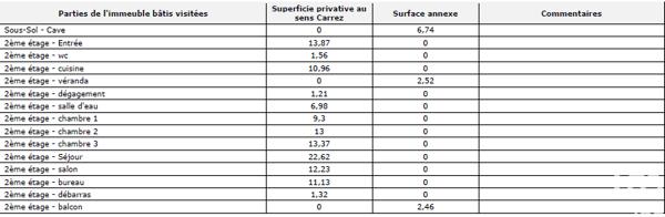 Appartement à vendre 6 pièces 118 m² Alès