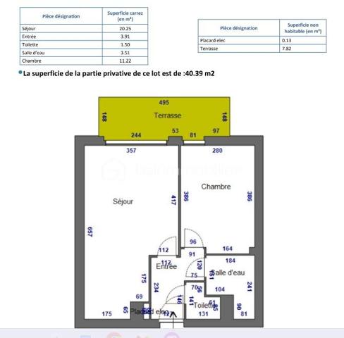 Appartement de 40 m²