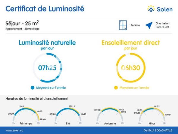 À vendre Appartement 2 pièces 72.35 m² - Antony 92160