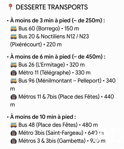 Appartement à vendre 6 pièces 117 m² Paris 20