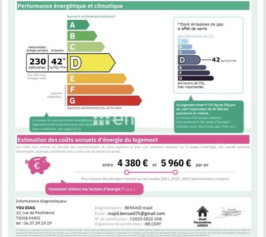 Appartement 7 pièces - 227 m²