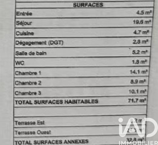 Appartement à vendre 4 pièces 72 m² Arcueil