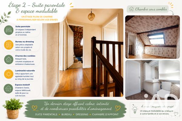 Maison à vendre 6 pièces 105 m² Concarneau