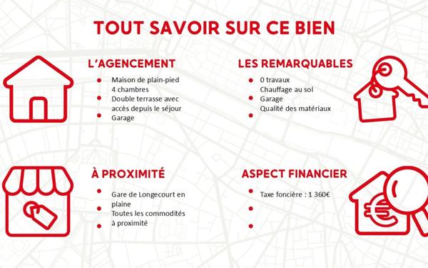 Maison à vendre    5 pièces •  Longecourt-en-Plaine