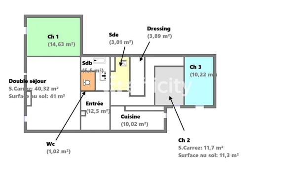 Appartement 5 pièces - 123 m² Bien prestige