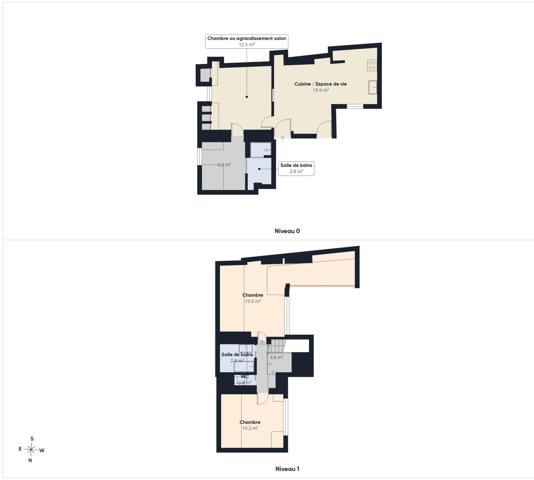Duplex 6e étage ascenseur avec vues