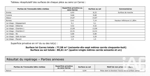 Appartement à vendre 3 pièces 78 m² Bobigny