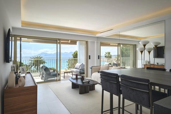 Appartement vue mer sur la Croisette