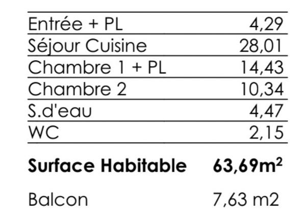 La Sérénité avec un Horizon Dégagé