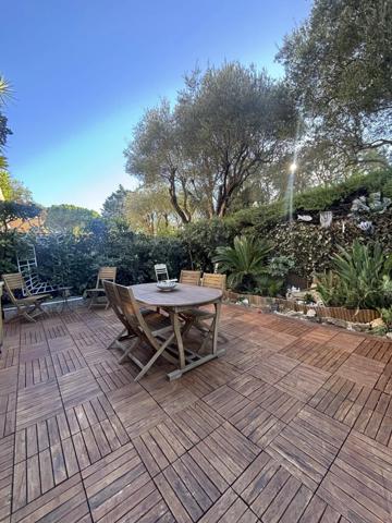 Immobilier Antibes (06600) – Appartement 78.5m2 – 549 000 €