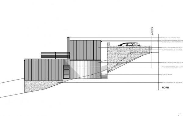 Vente Maison Bord de mer neuf Perros-guirec   