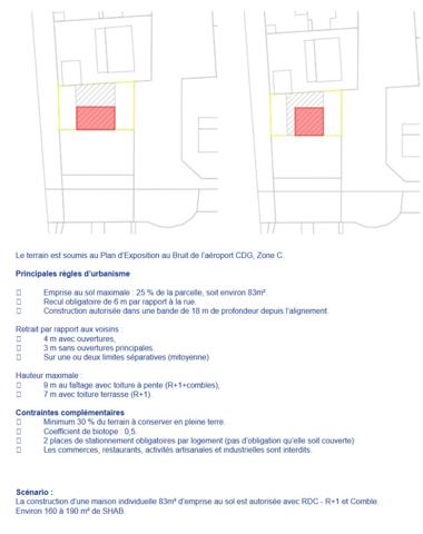 Terrain Goussainville 332m²