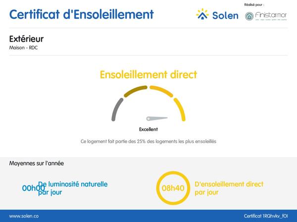 EXCLUSIVITÉ : APERCU MER, MAISON RECENTE AVEC 3 CHAMBRES, TERRASSE, PARKING ET JARDIN