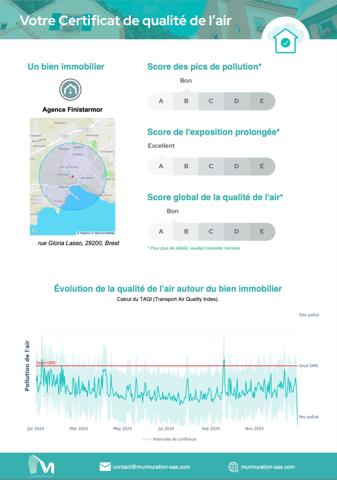 EXCLUSIVITÉ : APERCU MER, MAISON RECENTE AVEC 3 CHAMBRES, TERRASSE, PARKING ET JARDIN