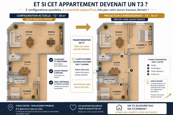 Appartement
         2 pièces
        - 55 m² 149 900 € *