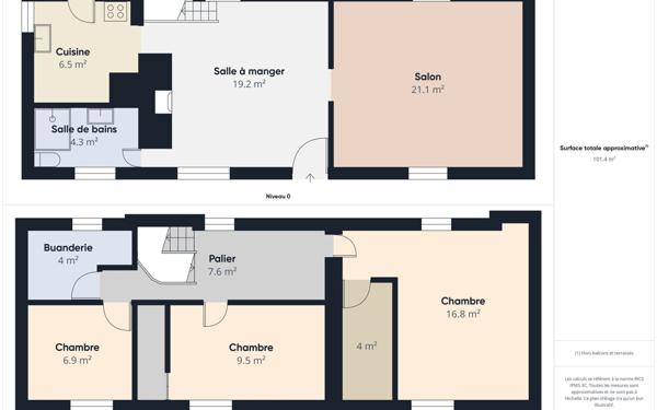 Maison à vendre    5 pièces •  Bernay