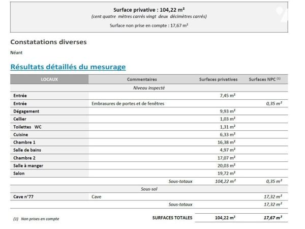 PARIS XVIIIe - Villa Les Platanes - Secteur Abbesses