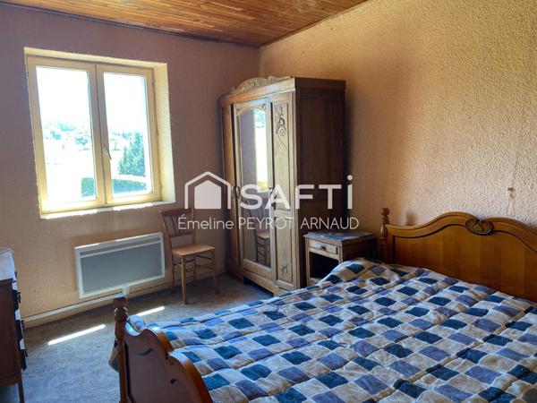 Propriété de caractère avec dépendances – Idéale pour un projet de gîtes