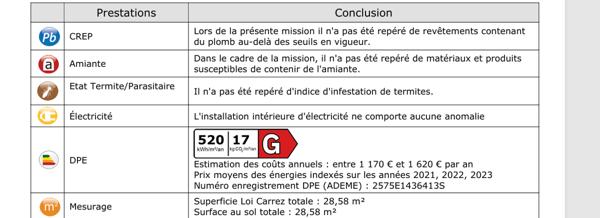 CHARMANT 2 PIECES RUE LAURISTON