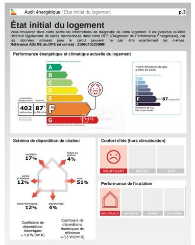Vue dégagée sur la ville de Châtellerault