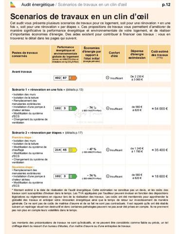 Vue dégagée sur la ville de Châtellerault