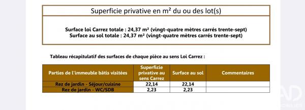 Studio à vendre 24,4 m² Lyon 8