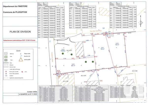 Land for sale 700 m² Pluguffan