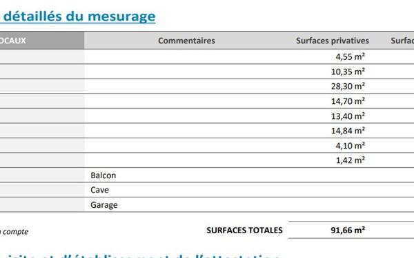 Appartement à vendre