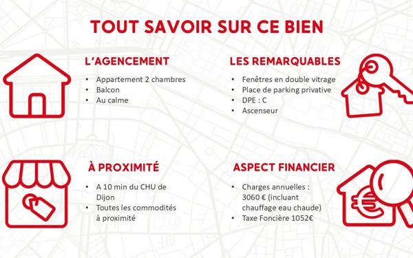 Appartement à vendre