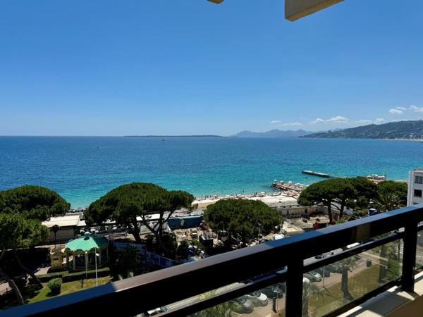 Vente appartement  1 pièce  - F1 Juan les pins