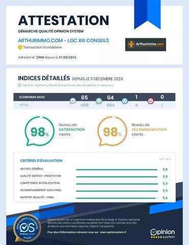 Location Appartement 5 pièces 83 m2 à Asnières-sur-Seine