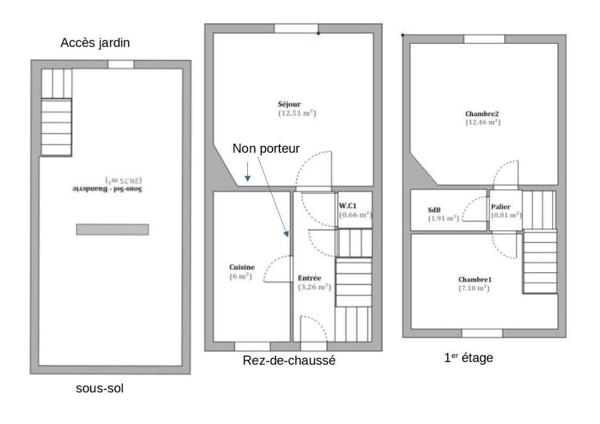 maison non mitoyenne avec jardin