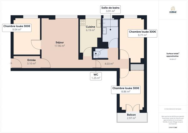 Appartement loué en collocation