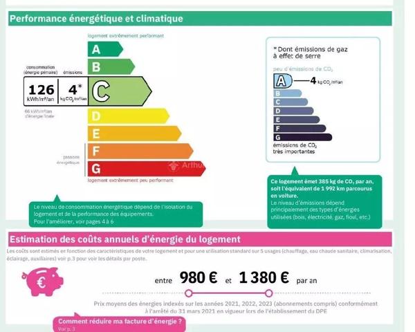 Vente Appartement 4 pièces à Asnières-sur-Seine