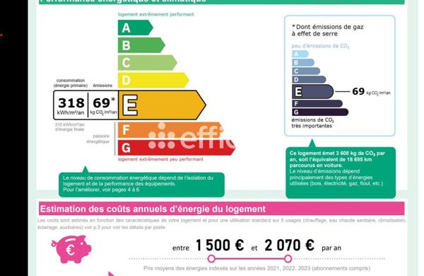 Appartement 4 pièces - 52 m²