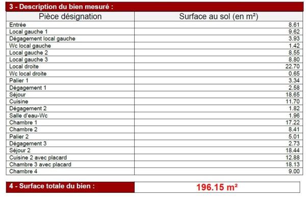 Vente / Maison à rénover à Pierrefeu-du-Var (83390)