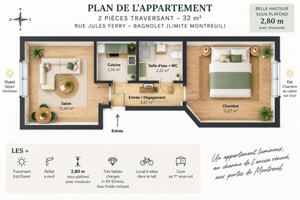 BAGNOLET – LIMITE MONTREUIL | 2 PIÈCES TRAVERSANT REFAIT À NEUF