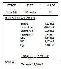 Dernier étage, appartement T3 + terrasse
