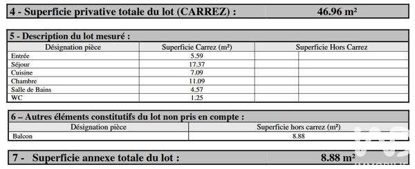 Appartement à vendre 2 pièces 47 m² Lyon 3