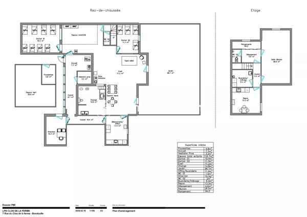 Location                                                      Local commercial
                        
                     10 pièces                      224 m2                     à Bondoufle