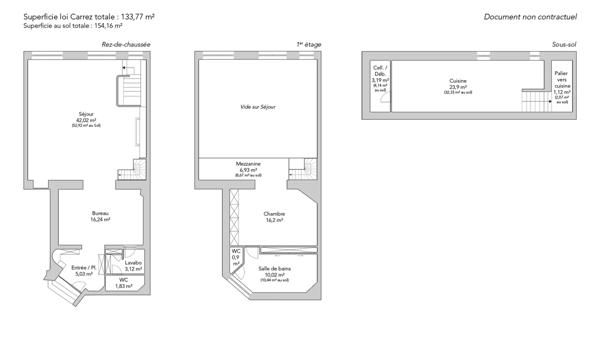Appartement Paris 3e - MARCHÉ DES ENFANTS ROUGES