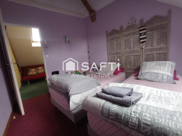 Maison d'hôtes ou Maison de Famille