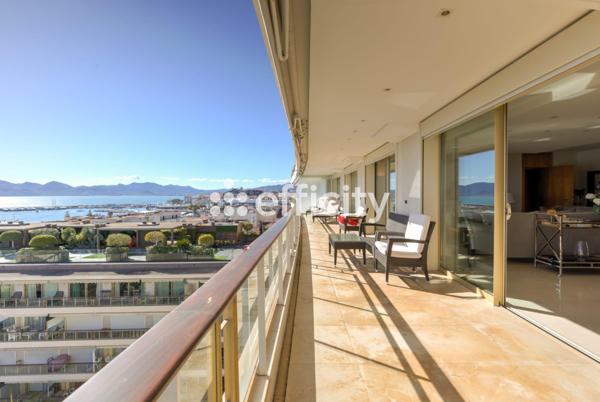 Appartement 7 pièces - 268 m² Bien prestige