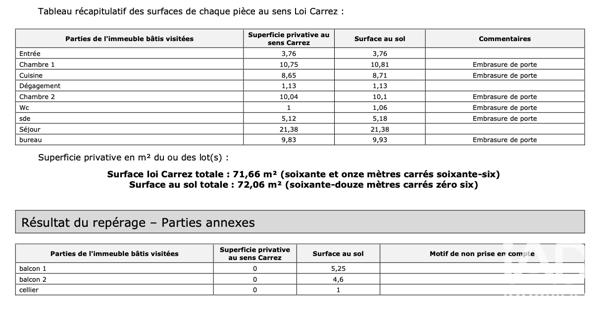 Appartement à vendre 4 pièces 72 m² Courbevoie