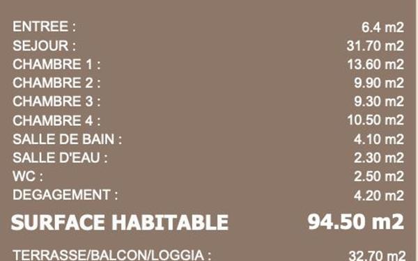 Appartement à vendre    2 pièces •  Neuville-sur-Saône